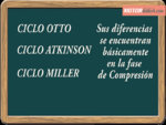 Diferencias-ciclos-Otto-Atkinson-y-Miller.jpg